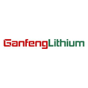 Jiangxi Ganfeng Lithium Co Ltd