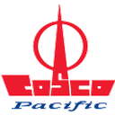 COSCO SHIPPING Holdings Co. Ltd
