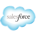 Salesforce.com Inc
