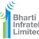 Indus Towers Limited