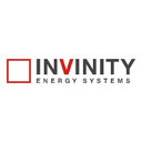 Invinity Energy Systems plc