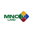 Mnc Land Tbk