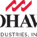 Mohawk Industries Inc