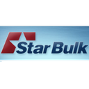 Star Bulk Carriers Corp
