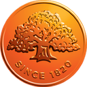 Swedbank AB