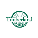 Timberland Bancorp Inc