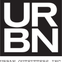Urban Outfitters Inc