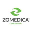 Zomedica Pharmaceuticals Corp